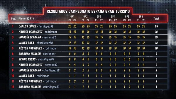 gt-spain-graphic-pack-03